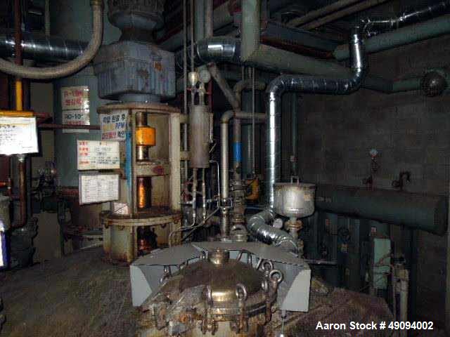 Used Polyester Resin Manufacturing Plant for Powder Paint.