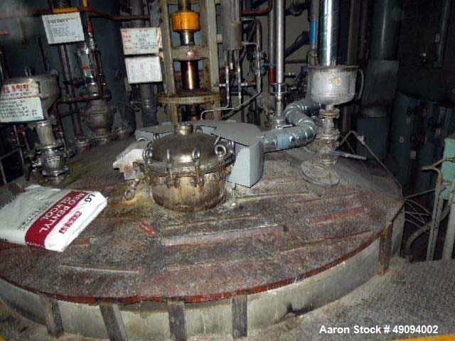 Used Polyester Resin Manufacturing Plant for Powder Paint.
