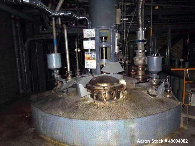Used Polyester Resin Manufacturing Plant for Powder Paint.