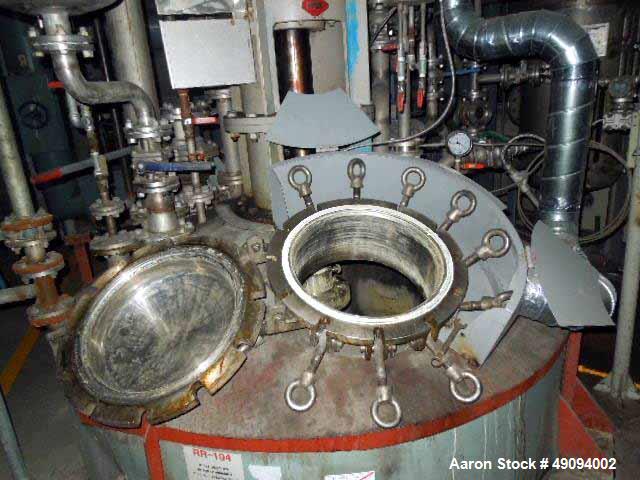 Used Polyester Resin Manufacturing Plant for Powder Paint.