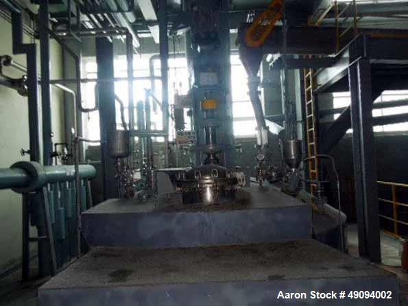 Used- Polyester Resin Manufacturing Plant for Powder Paint.