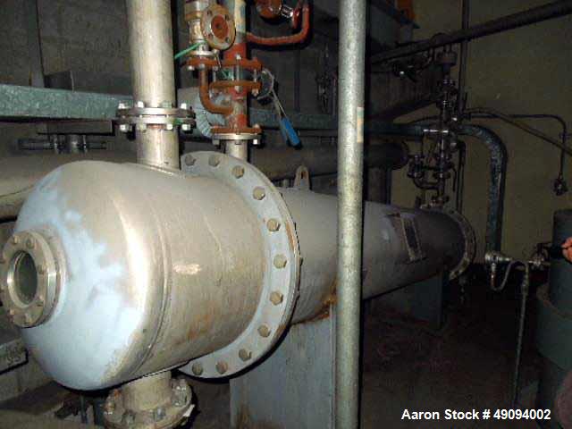 Used Polyester Resin Manufacturing Plant for Powder Paint.