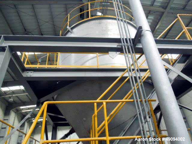 Used Polyester Resin Manufacturing Plant for Powder Paint.