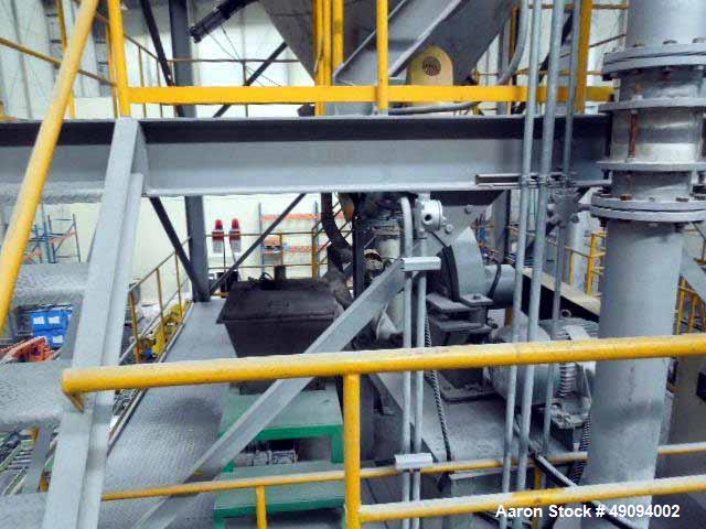 Used Polyester Resin Manufacturing Plant for Powder Paint.