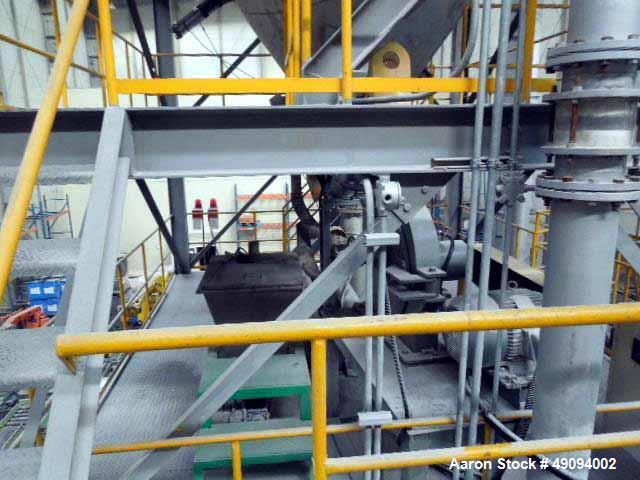 Used- Polyester Resin Manufacturing Plant for Powder Paint.