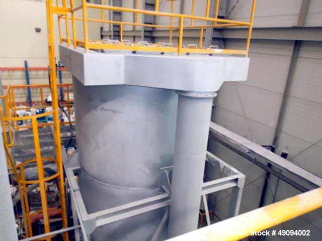 Used Polyester Resin Manufacturing Plant for Powder Paint.
