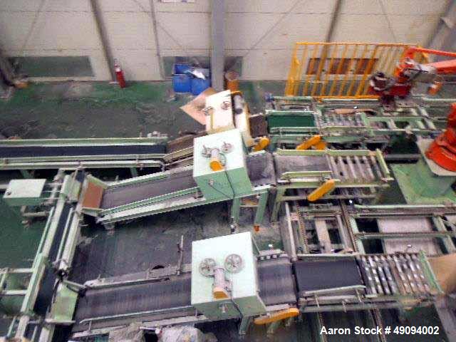 Used Polyester Resin Manufacturing Plant for Powder Paint.