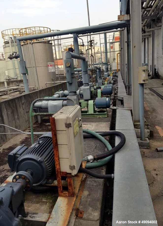 Used Polyester Resin Manufacturing Plant for Powder Paint.