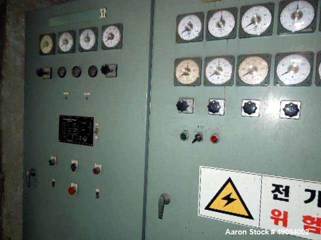 Used Polyester Resin Manufacturing Plant for Powder Paint.