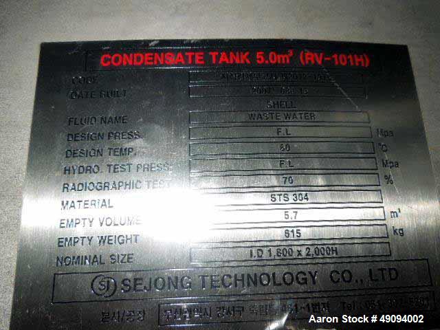 Used Polyester Resin Manufacturing Plant for Powder Paint.