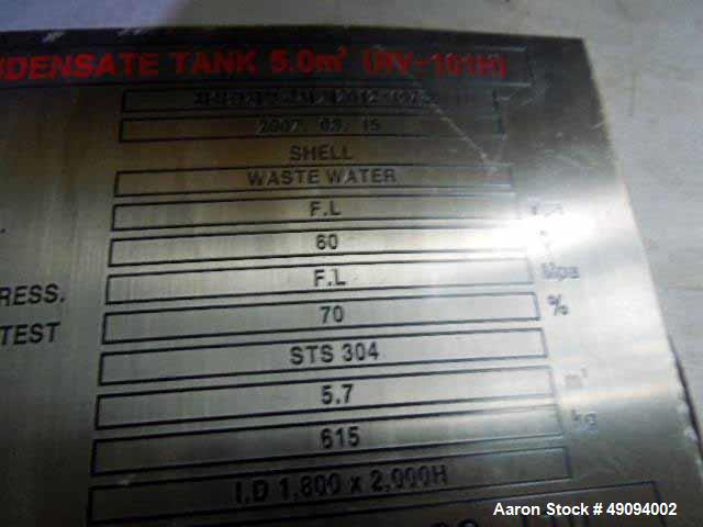 Used Polyester Resin Manufacturing Plant for Powder Paint.