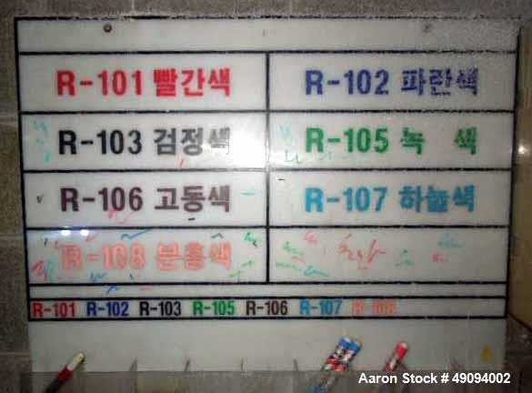 Used Polyester Resin Manufacturing Plant for Powder Paint.