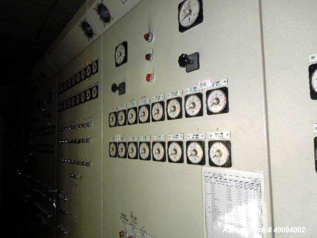 Used Polyester Resin Manufacturing Plant for Powder Paint.