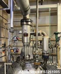Used Buss AG Loop Reactor High Pressure Hydrogenation Plant for Xylitol Production