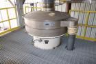 Used Hemp Drying Facility: designed and built as solid-state radio frequency (RF