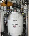 Complete Used BUSS Loop Reactor High Pressure Hydrogenation Plant for Lactitol Production