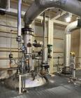 Used Buss AG Loop Reactor High Pressure Hydrogenation Plant for Xylitol Production