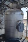 Used Complete Bio-Refinery.