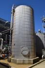 Used Complete Bio-Refinery.