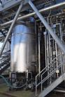 Used Complete Bio-Refinery.