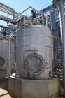 Used Complete Bio-Refinery.