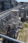 Used Complete Bio-Refinery.