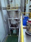 Used Polyester Resin Manufacturing Plant for Powder Paint.
