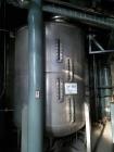 Used Polyester Resin Manufacturing Plant for Powder Paint.