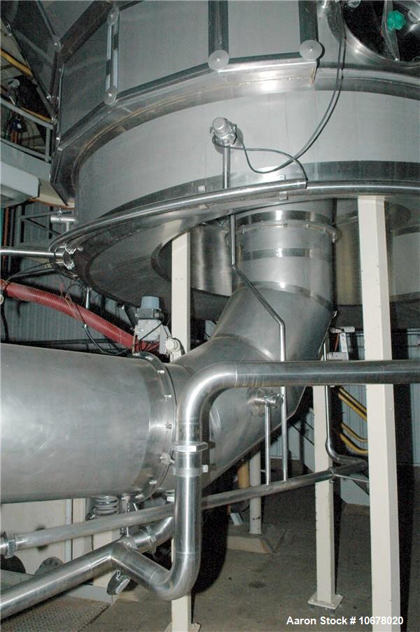 Used-Milk Drying Plant Consisting of Niro Spray Dryer and Evaporator.  Dryer model CDI250, capacity approximately 1000 kg/ho...