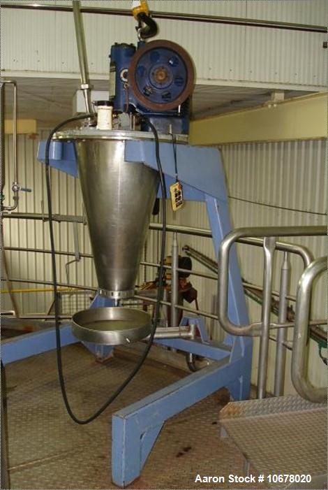 Used-Milk Drying Plant Consisting of Niro Spray Dryer and Evaporator.  Dryer model CDI250, capacity approximately 1000 kg/ho...