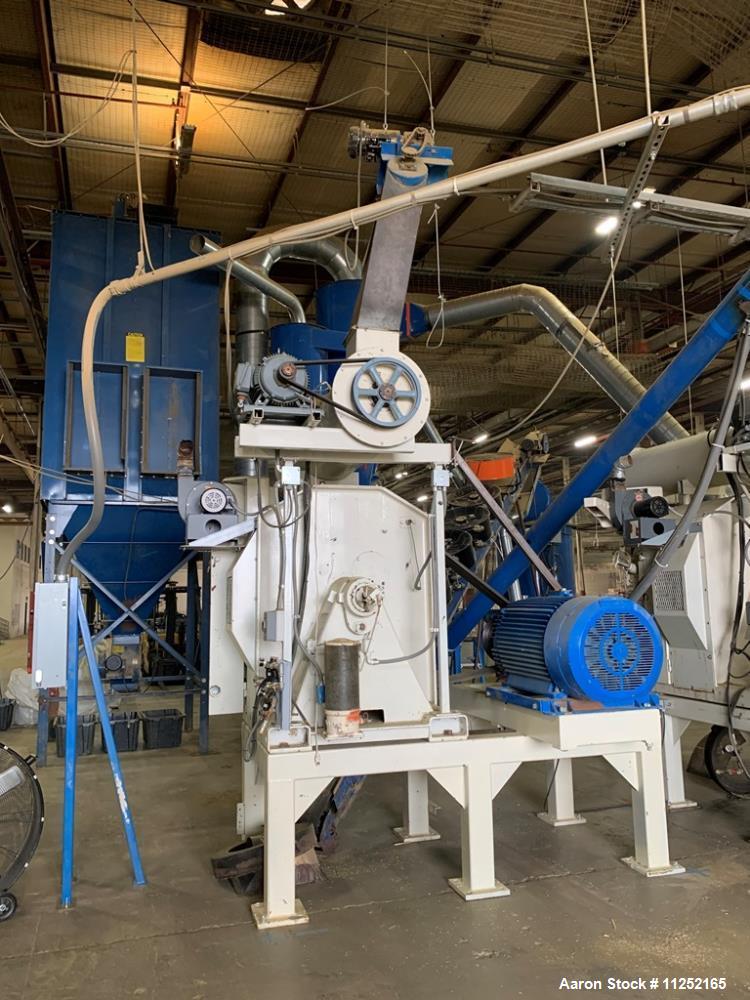 Used- Complete Pellet Milling Operation