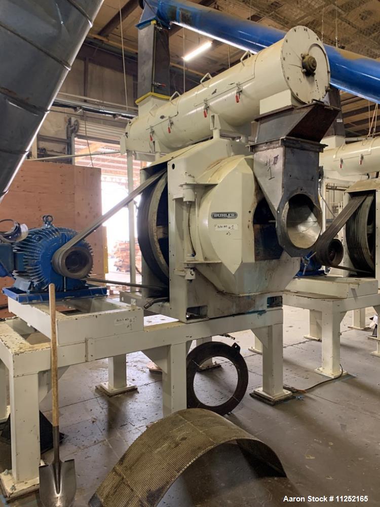 Used- Complete Pellet Milling Operation