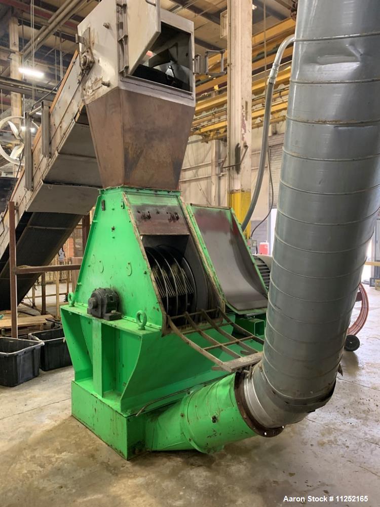 Used- Complete Pellet Milling Operation
