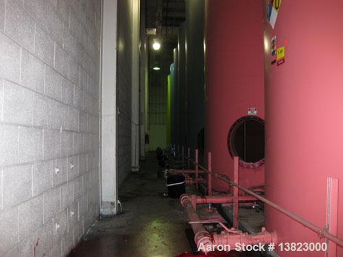 Used Complete Paint Manufacturing Plant. Manufactures paints and coatings. Approximate production capacity of 19 rail cars and approximately 30 trucks per week. Equipment includes dispersers, tanks, ...