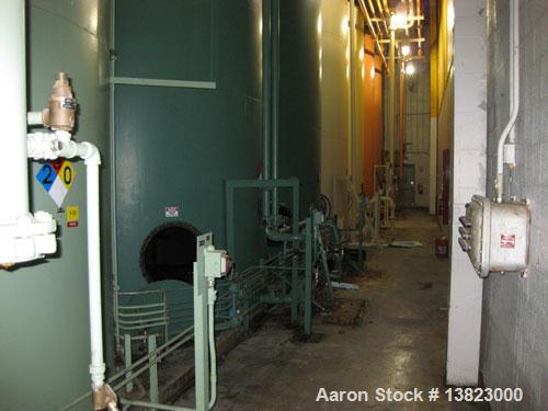 Used Complete Paint Manufacturing Plant. Manufactures paints and coatings. Approximate production capacity of 19 rail cars and approximately 30 trucks per week. Equipment includes dispersers, tanks, ...