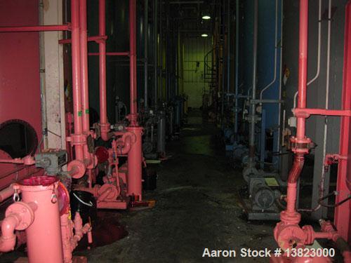 Used Complete Paint Manufacturing Plant. Manufactures paints and coatings. Approximate production capacity of 19 rail cars and approximately 30 trucks per week. Equipment includes dispersers, tanks, ...