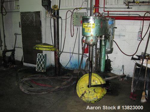 Used Complete Paint Manufacturing Plant. Manufactures paints and coatings. Approximate production capacity of 19 rail cars and approximately 30 trucks per week. Equipment includes dispersers, tanks, ...