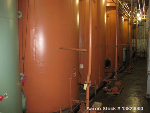 Used Complete Paint Manufacturing Plant. Manufactures paints and coatings. Approximate production capacity of 19 rail cars and approximately 30 trucks per week. Equipment includes dispersers, tanks, ...