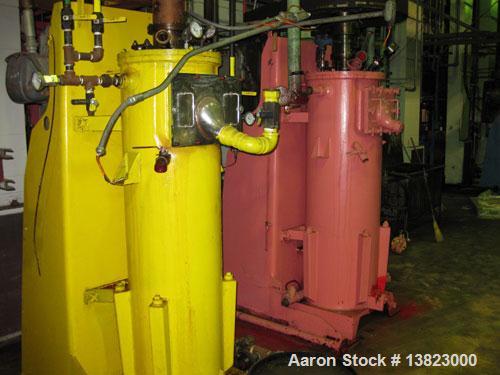 Used Complete Paint Manufacturing Plant. Manufactures paints and coatings. Approximate production capacity of 19 rail cars and approximately 30 trucks per week. Equipment includes dispersers, tanks, ...