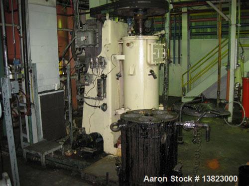 Used Complete Paint Manufacturing Plant. Manufactures paints and coatings. Approximate production capacity of 19 rail cars and approximately 30 trucks per week. Equipment includes dispersers, tanks, ...