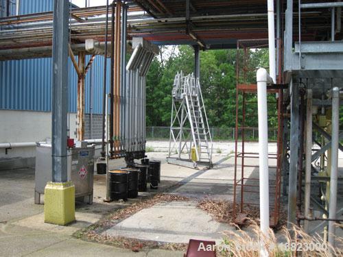 Used-Complete Paint Manufacturing Plant. Manufactures paints and coatings. Approximate production capacity of 19 rail cars a...