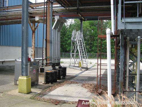 Used Complete Paint Manufacturing Plant. Manufactures paints and coatings. Approximate production capacity of 19 rail cars and approximately 30 trucks per week. Equipment includes dispersers, tanks, ...