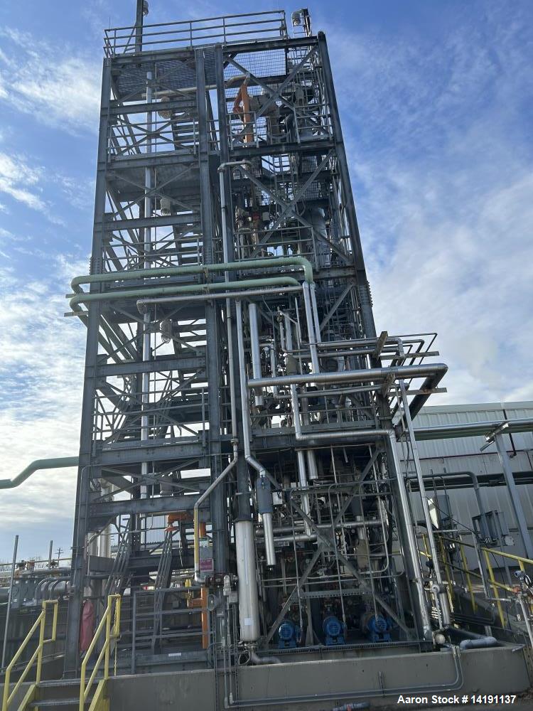 Used Ethanol Recovery Distillation Skid – 76% Recovery Rate, Hastelloy Construction
