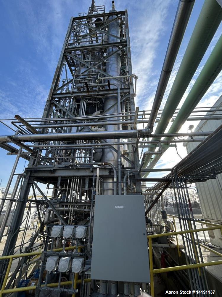 Used Ethanol Recovery Distillation Skid – 76% Recovery Rate, Hastelloy Construction