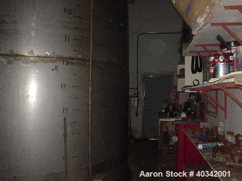 Used Ethanol Plant   Capable of producing up to 3.7 million liters annually. Major equipment includes Rosin flash dryer and pneumatic cooler for wheat fiber (DDLG - distillers' dry and light grains);...
