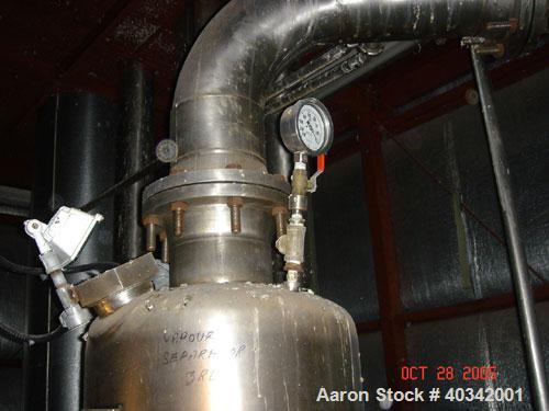 Used Ethanol Plant   Capable of producing up to 3.7 million liters annually. Major equipment includes Rosin flash dryer and pneumatic cooler for wheat fiber (DDLG - distillers' dry and light grains);...