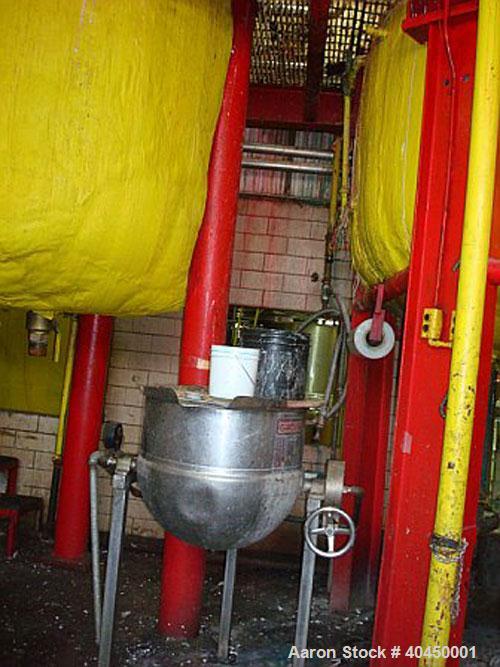 Used Adhesives Plant / Complete Plant:  Rated 4,000 gallon product per day capacity. Plant includes (6) 500 gallon stainless steel mixing tanks, various holding tanks totaling 38,000 gallons, associa...