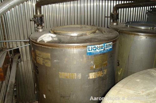 Used Adhesives Plant / Complete Plant:  Rated 4,000 gallon product per day capacity. Plant includes (6) 500 gallon stainless steel mixing tanks, various holding tanks totaling 38,000 gallons, associa...