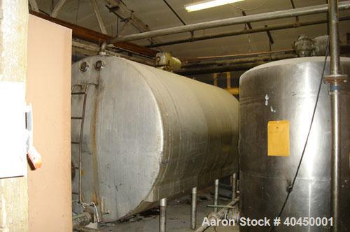 Used Adhesives Plant / Complete Plant:  Rated 4,000 gallon product per day capacity. Plant includes (6) 500 gallon stainless steel mixing tanks, various holding tanks totaling 38,000 gallons, associa...