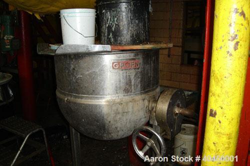 Used Adhesives Plant / Complete Plant:  Rated 4,000 gallon product per day capacity. Plant includes (6) 500 gallon stainless steel mixing tanks, various holding tanks totaling 38,000 gallons, associa...